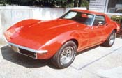 Chevrolet Corvette3